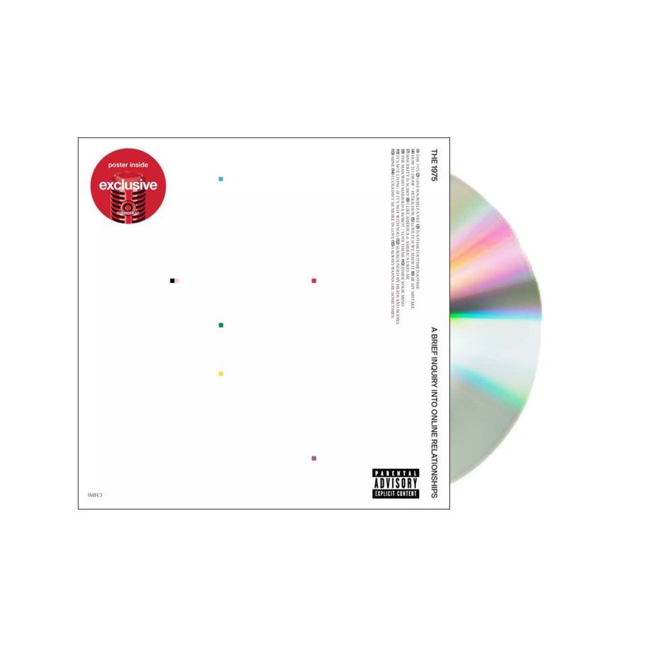 The 1975 ABIIOR CD Target